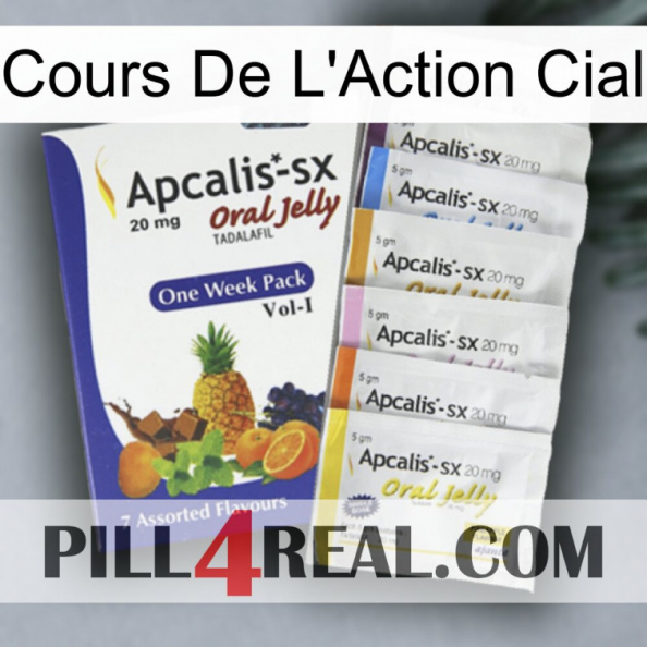 Cial Stock Price 11